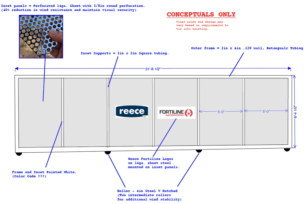Concept Image of Gate